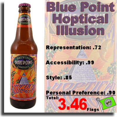 Blue Point Hoptical Illusion