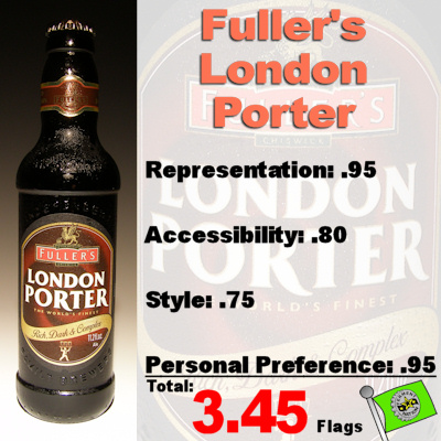 Fuller London Porter