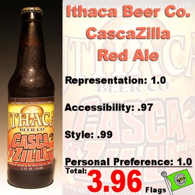 Ithaca Beer Co CascaZilla