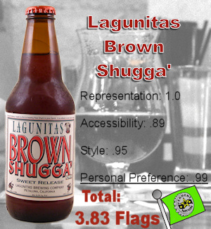 Lagunitas Brown Shugga
