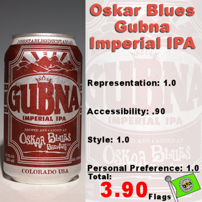 Oskar Blues Gubna