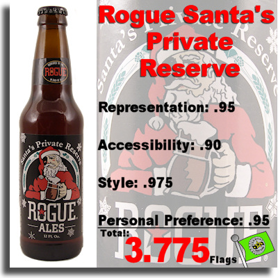 Rogue Santas Private Reserve