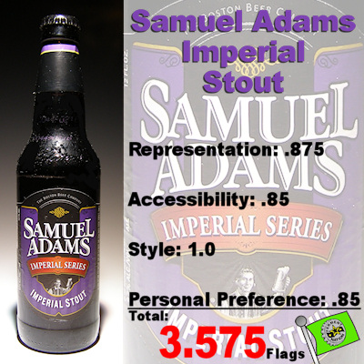 Samuel Adams Imperial Stout
