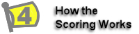 E-Mail Link