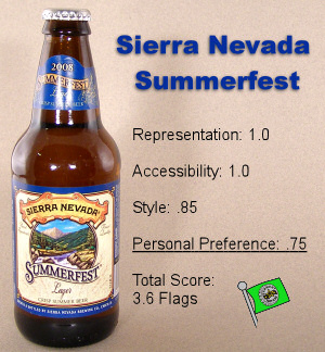 Sierra Nevada Summerfest