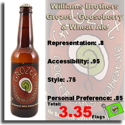 Willliams Brothers Grozet Gooseberry and Wheat Ale