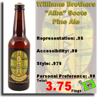 Williams Brothers Alba Scots Pine Ale